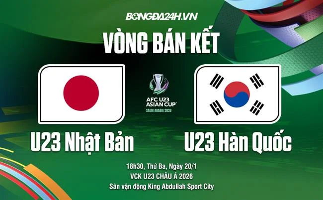 Giao dịch Nhanh chóng và An toàn